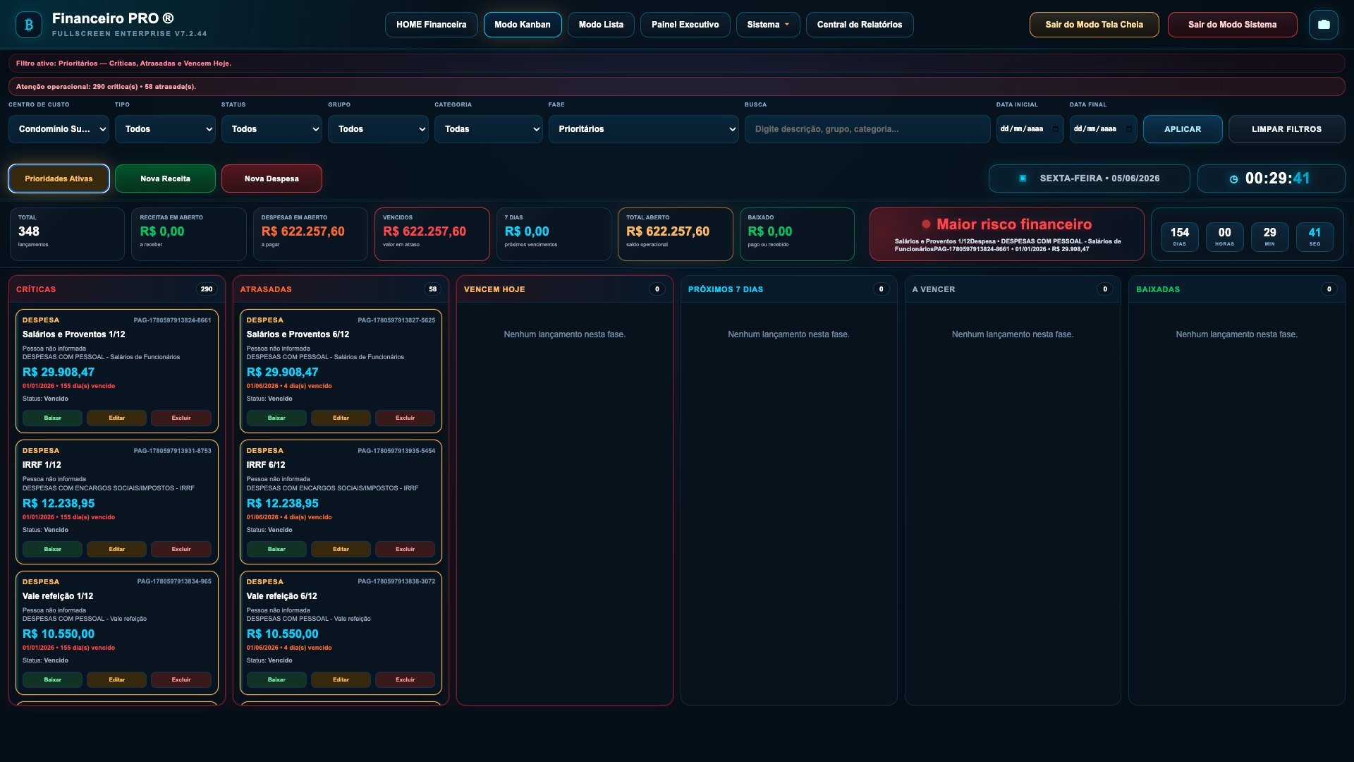 Painel de prioridades do Financeiro PRO